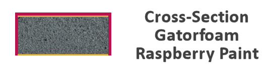 Image of our Roman Classic font Gatorfoam Letter